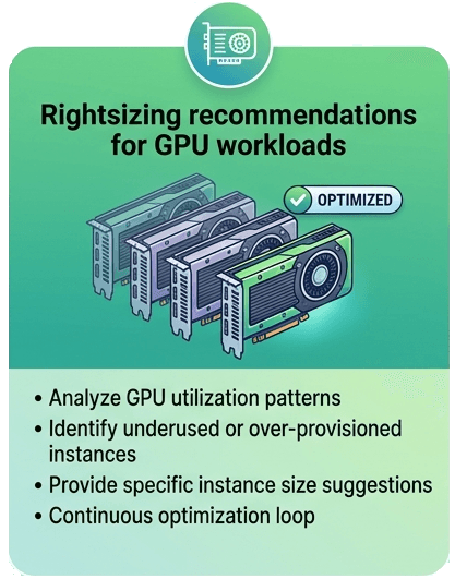 GPU Rightsizing Insights