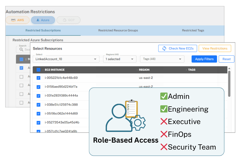 Bulk automation across cloud accounts