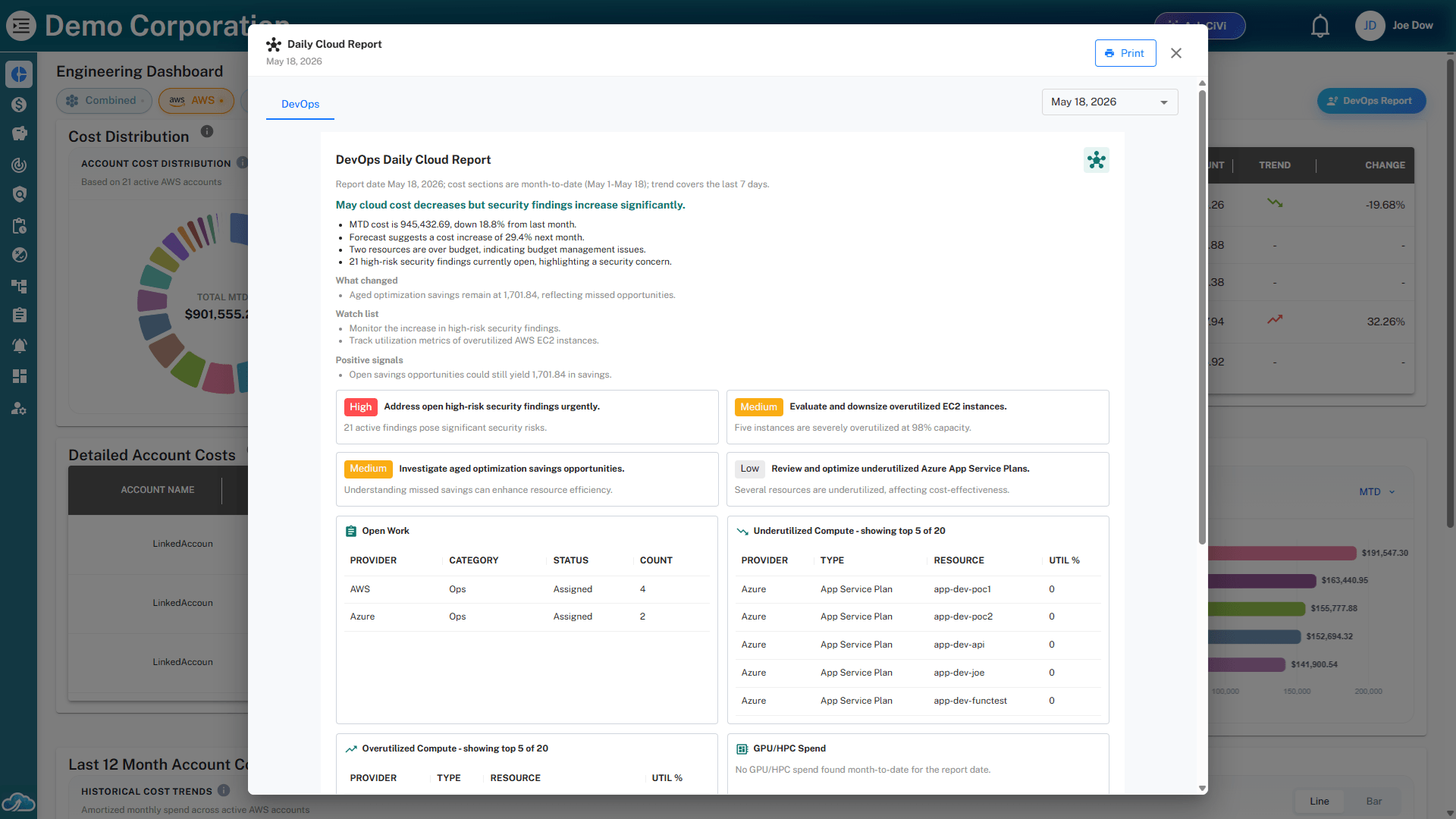 DevOps AI Reports