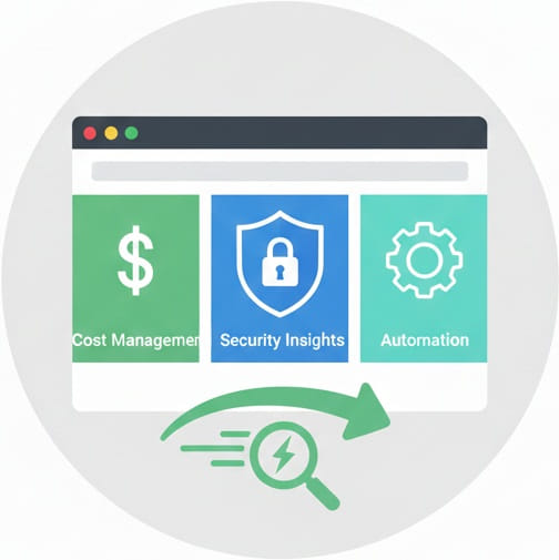 Full Cloud Visibility